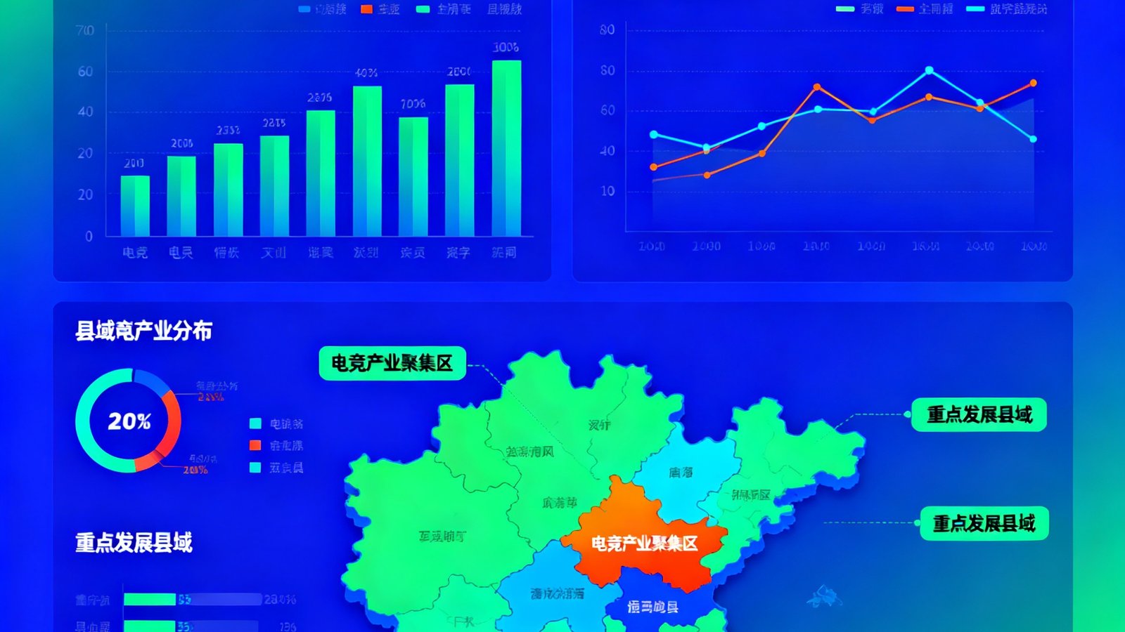 一篇关于电竞对县域数字经济影响调研报告的配图，展示数据图表和县域电竞产业分布地图，色彩清晰信息密度高。